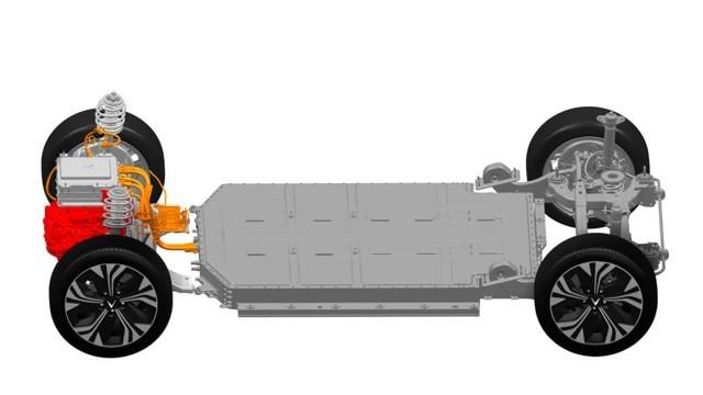 Vinfast VF5